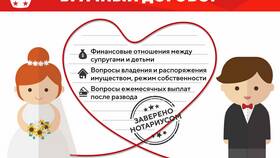 Брачный договор: что можно включить в Карло Пазолини