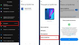 Что такое аккаунт Xiaomi в Карло Пазолини