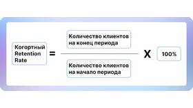 Что такое текущий статус аккаунта в Карло Пазолини