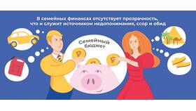 Что входит в семейные расходы в Карло Пазолини