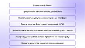 Инвестиции в фонды: как это работает в Карло Пазолини