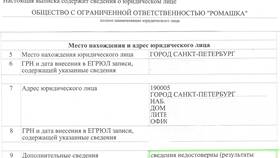 Как изменить электронную почту в ЕГРЮЛ в Карло Пазолини