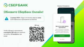 Как изменить способ входа в Сбербанк Онлайн в Карло Пазолини