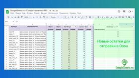 Как обновить Ozon Seller: полное руководство в Карло Пазолини