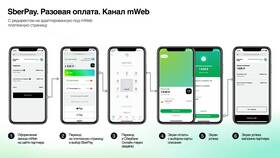 Как оплачивать покупки через приложение СберСпасибо в Карло Пазолини