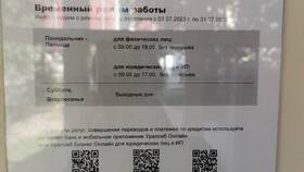 Как отключить автоплатеж в Уралсиб Онлайн в Карло Пазолини