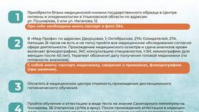 Как получить медицинскую книжку для работы в Карло Пазолини