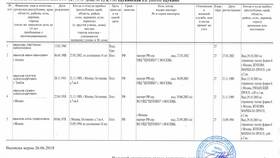 Как получить выписку из ЕГРН на квартиру в Карло Пазолини