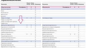 Как правильно писать 