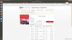 Как расторгнуть договор домашнего интернета МТС в Карло Пазолини
