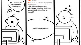 Как удалить аккаунт на Авито в Карло Пазолини