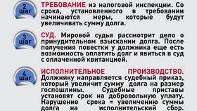 Почему не отображается оплаченный налог в Карло Пазолини