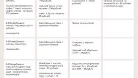 Почему пенсии бывают маленькими: причины и факторы в Карло Пазолини