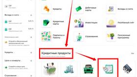 Сколько Сбербанк проверяет документы в Карло Пазолини