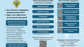 Управление взысканиями: что это и как работает в Карло Пазолини