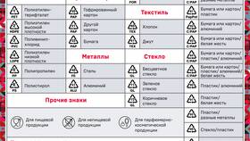 Знак на товаре: что значит в Карло Пазолини