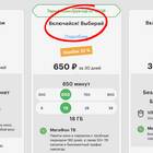 Что за акция МегаФон?